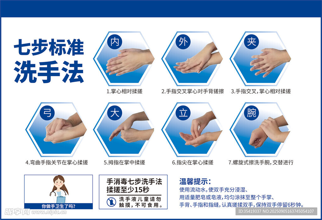 七步标准洗手法示意图