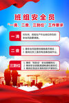 班组安全员职责宣传海报