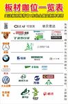 板材耐刮度一览表