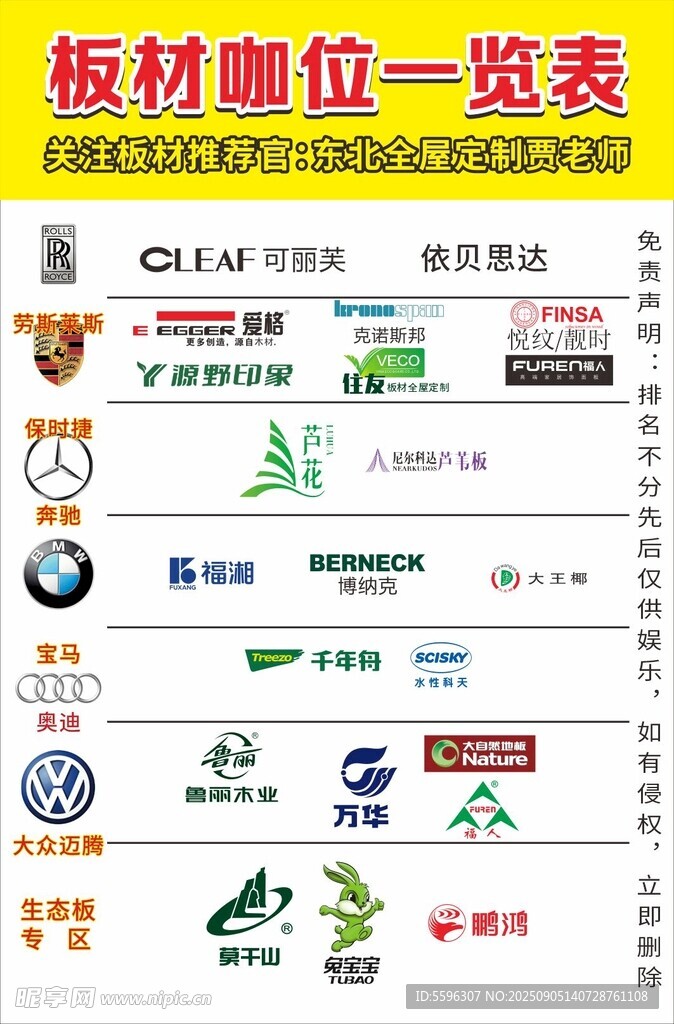 板材耐刮度一览表