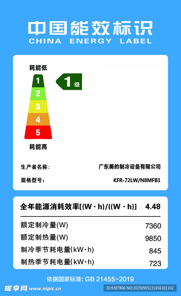 中国能效标识展示