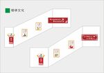 楼梯文化
