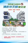 预防基孔肯雅热海报