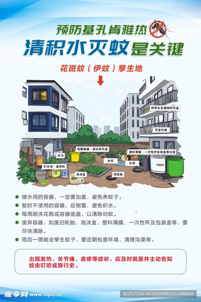 预防基孔肯雅热海报