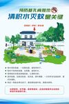 预防基孔肯雅热海报