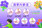 洗手六步法