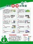 预防跌倒十知道 10知道