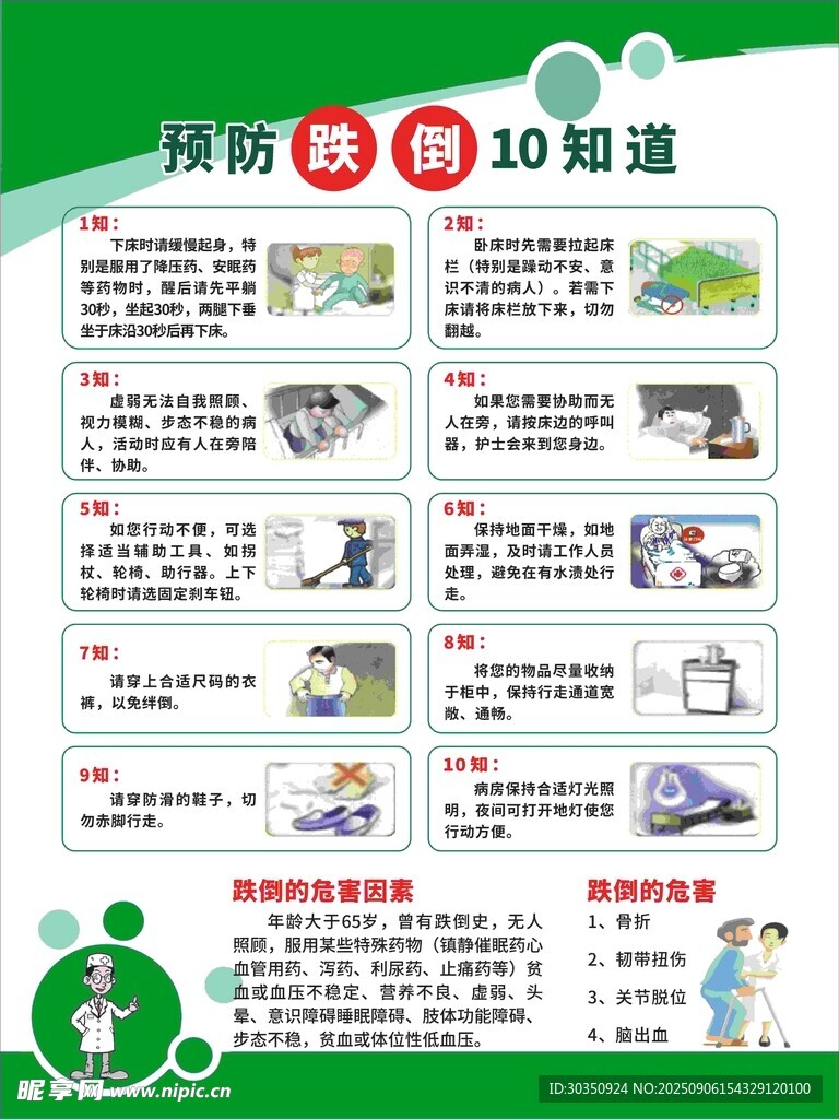 预防跌倒十知道 10知道