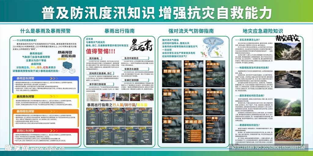 防汛抗洪展板