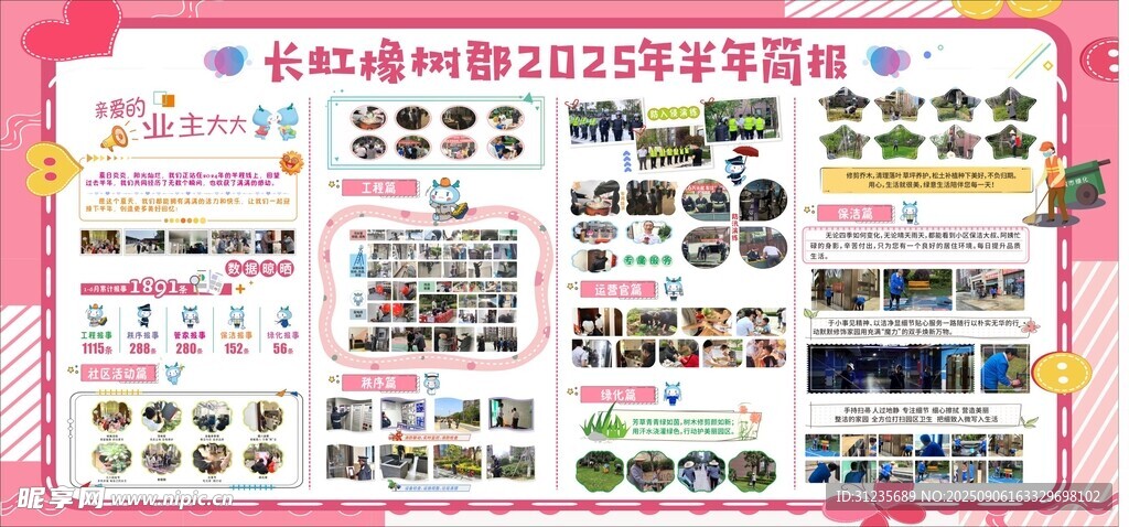 物业展板