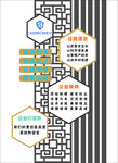 竖版企业文化墙