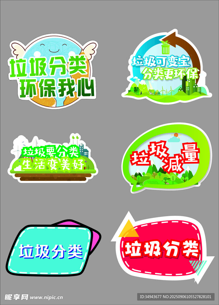 垃圾分类标识贴纸集合