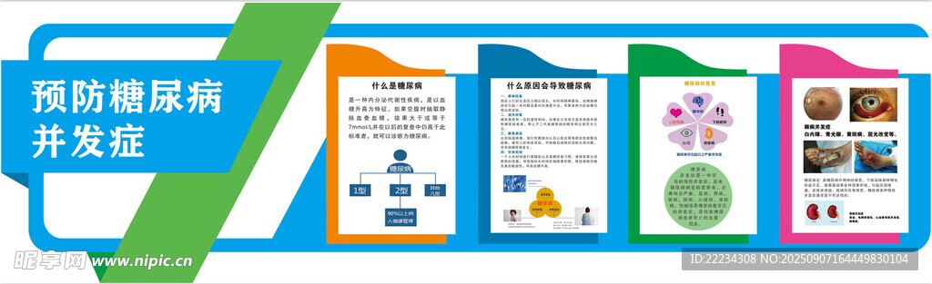 糖尿病并发症表现