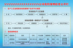 危险废物信息公开栏 