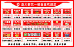 五一促销活动展板展示