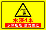 水深危险