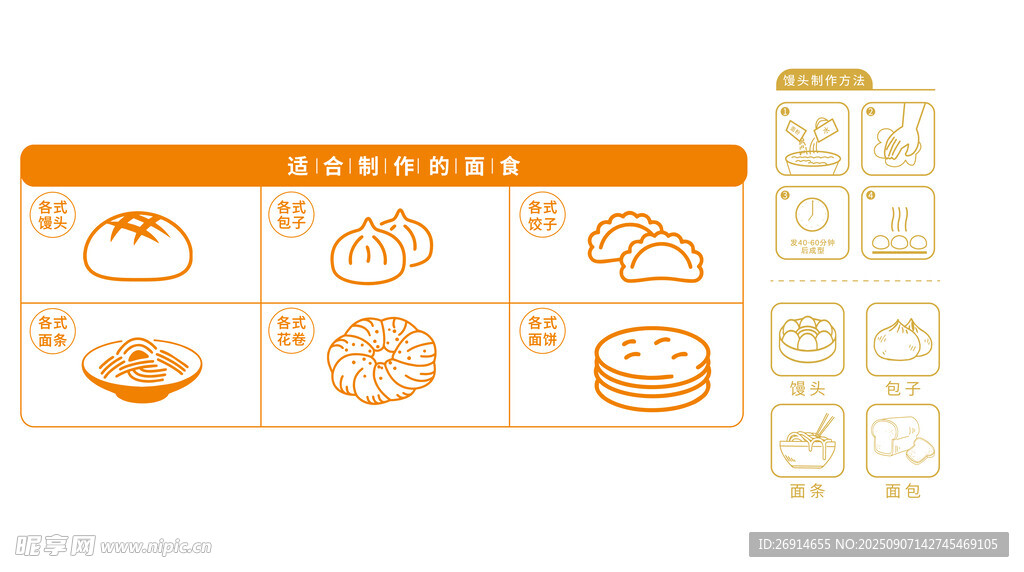 面食图标大全素材