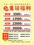 小儿推拿福利