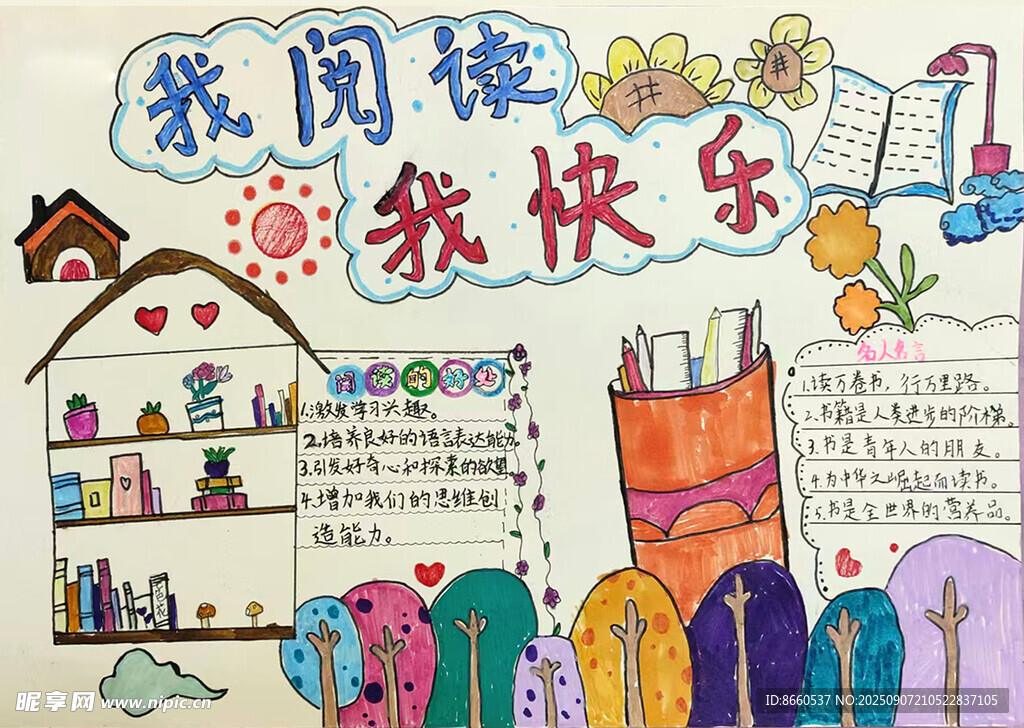 我爱阅读我快乐手抄报