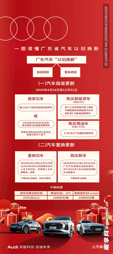 汽车置换海报