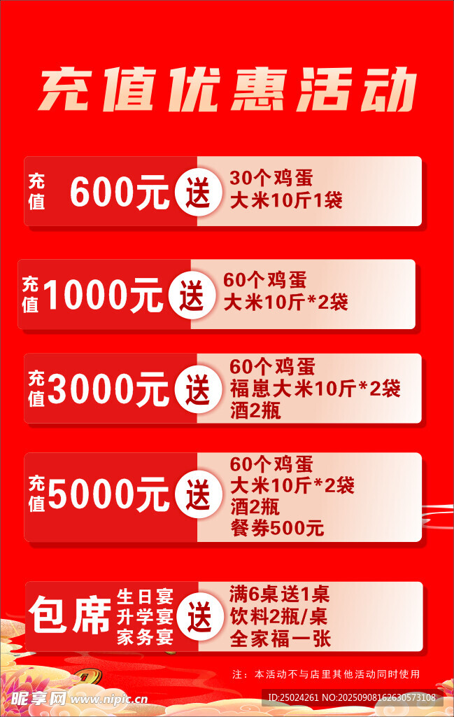 充值优惠活动展示