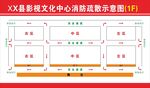 影视文化中心消防疏散图