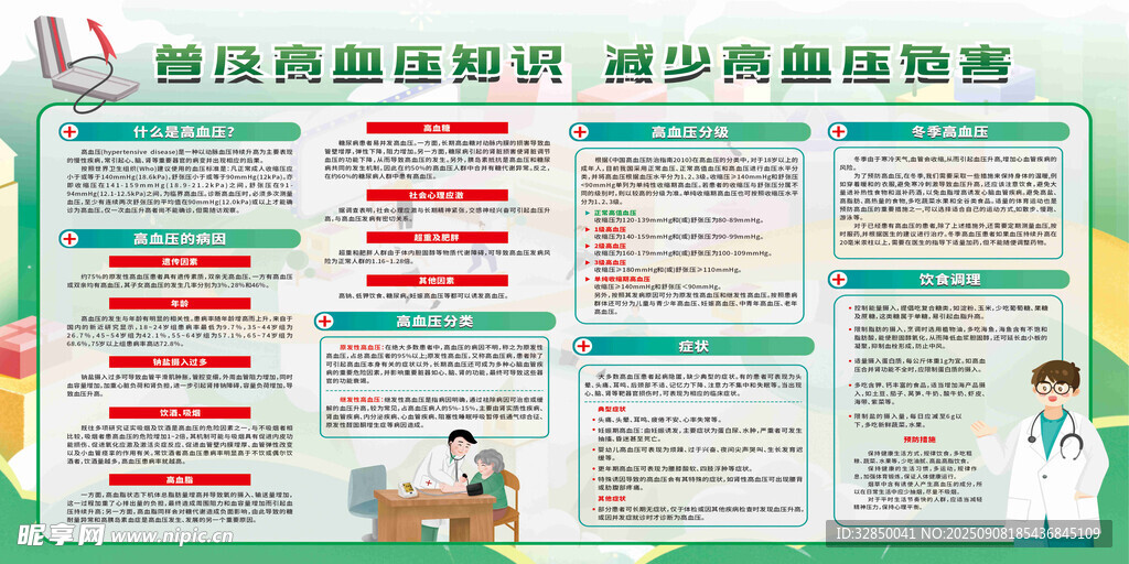 普及高血压知识减少高血压危害