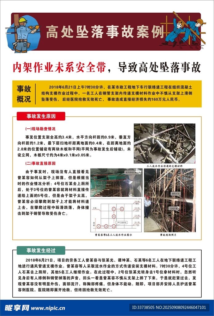 高处坠落事故预防