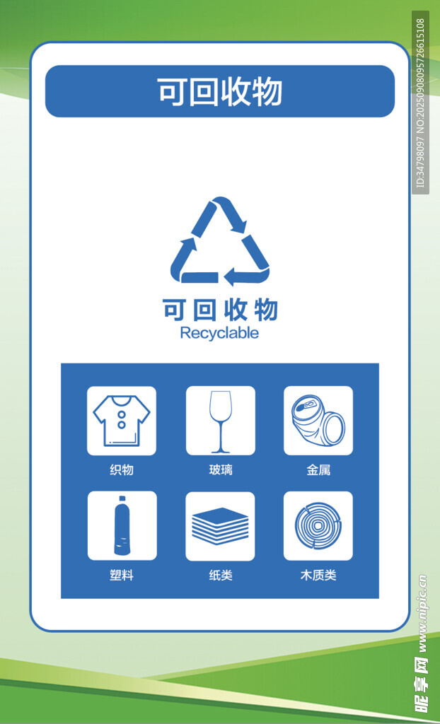 可回收物标识说明