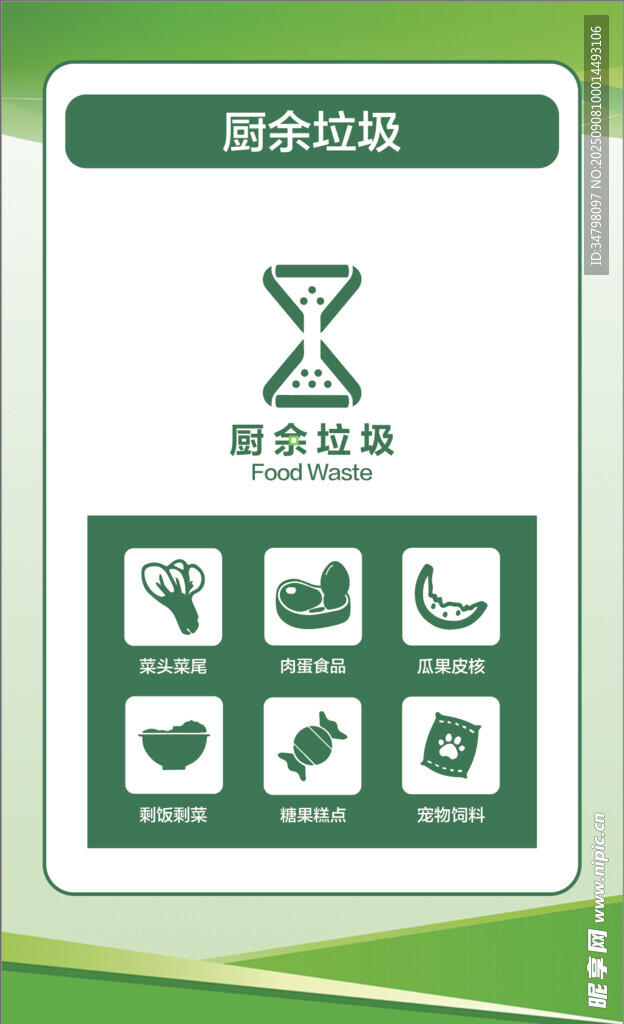 厨余垃圾垃圾分类标识