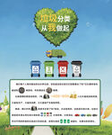 垃圾分类知识轻松学
