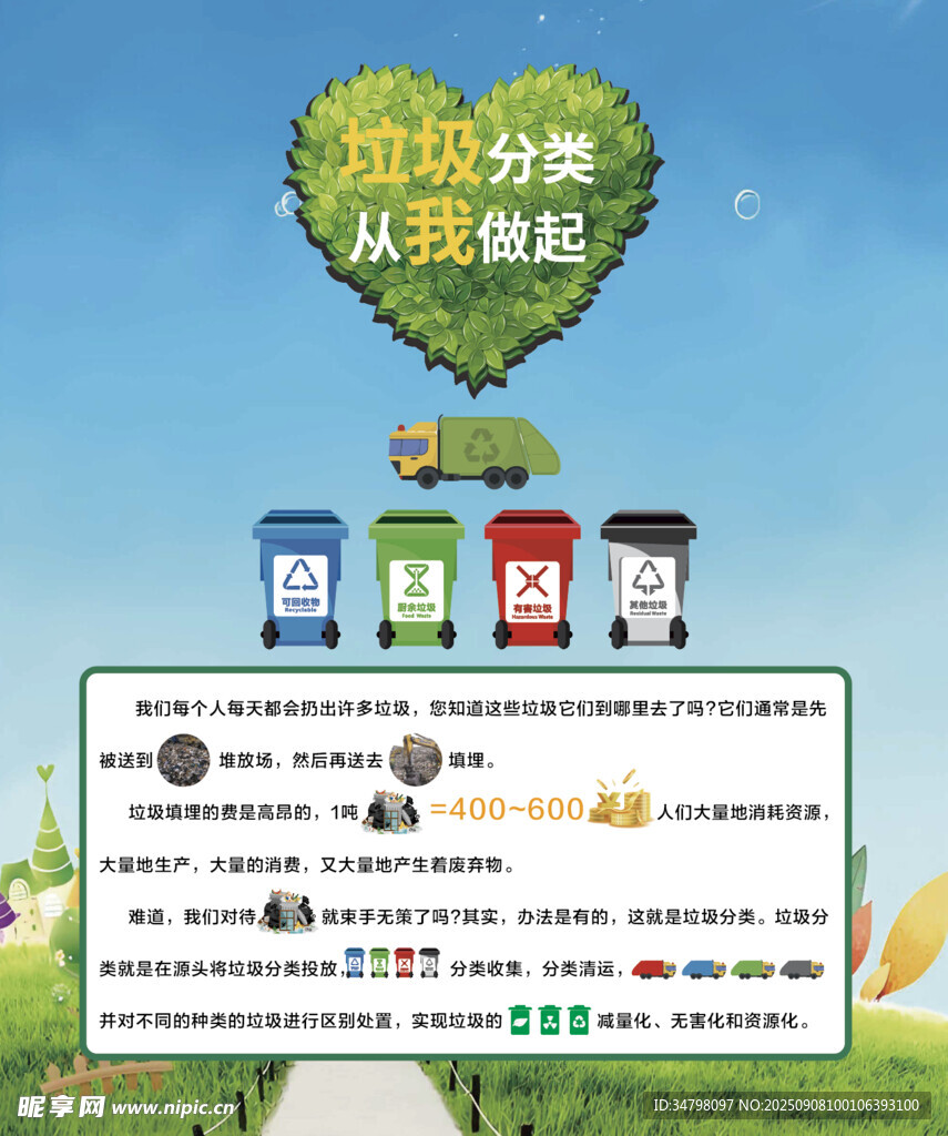 垃圾分类知识轻松学