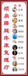 颈肩腰腿康复理疗海报