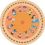 值日转盘