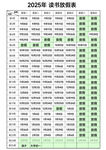 2025年下半年计划表