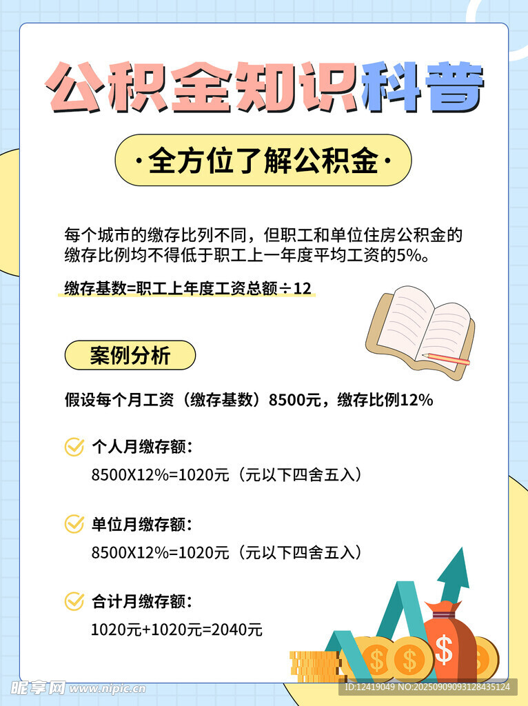 公积金科普图文
