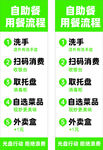 自助快餐