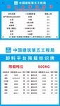 电梯及卸料平台限重牌