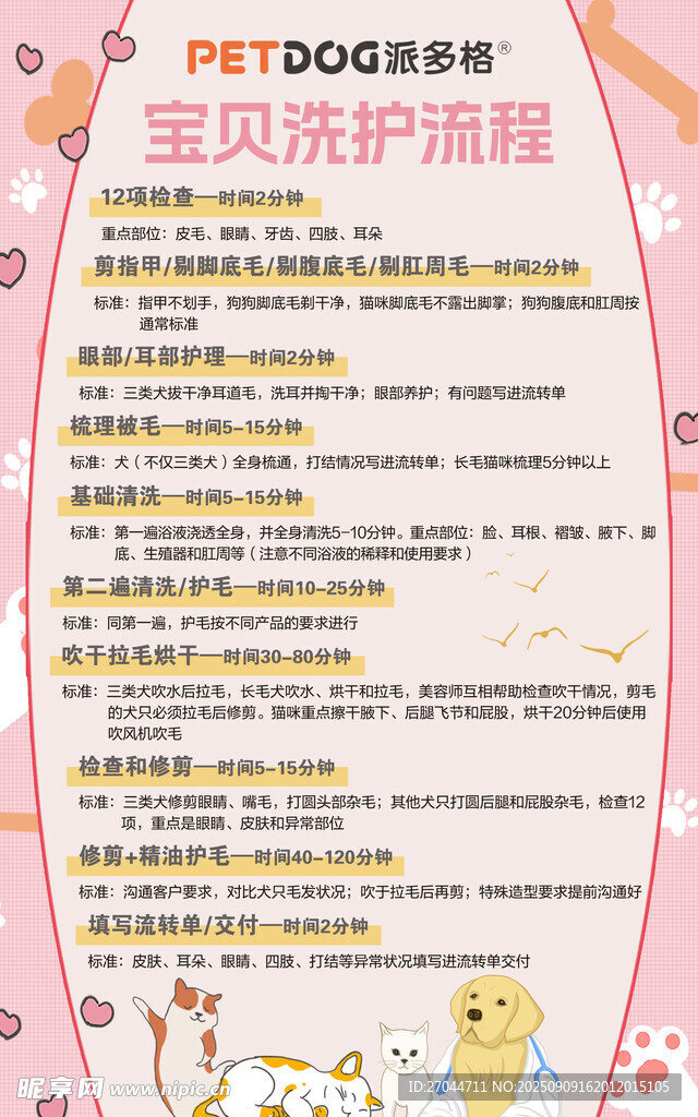 宝贝犬只护理流程