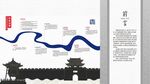 中式风格折线历程墙面