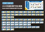 2025年最新煤矿安全漫画