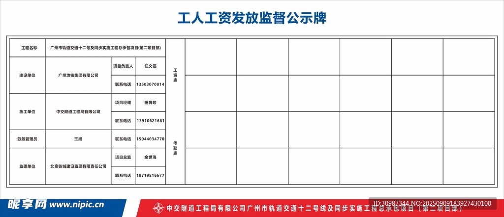 工资薪酬调整明细表