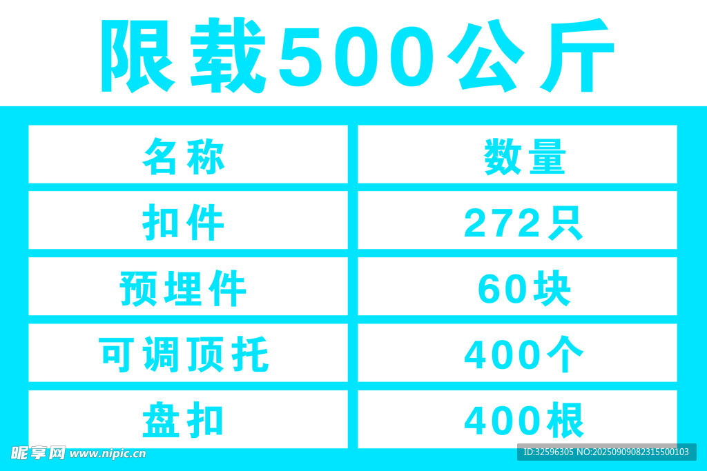 限载牌