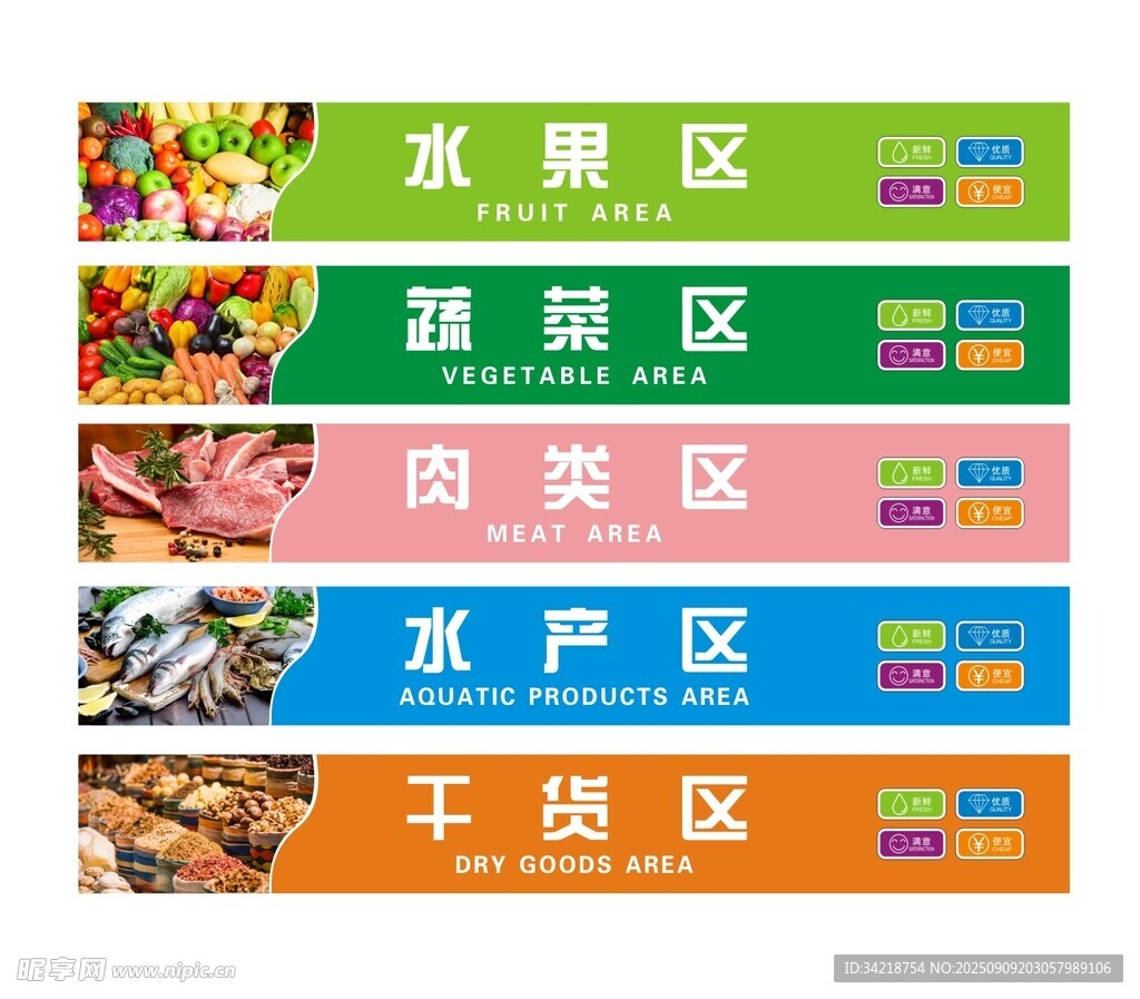 超市分区指示牌