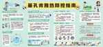 基孔肯雅热防控指南