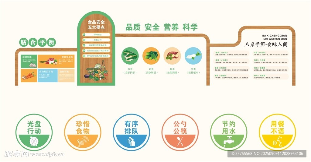 校园食堂文化墙