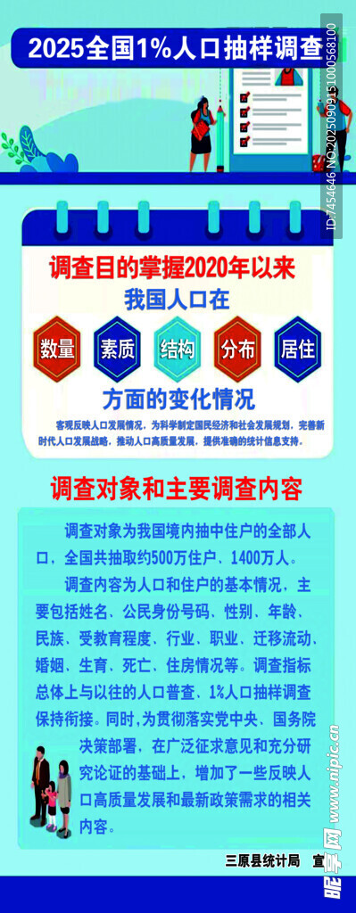 2025中国统计开放日