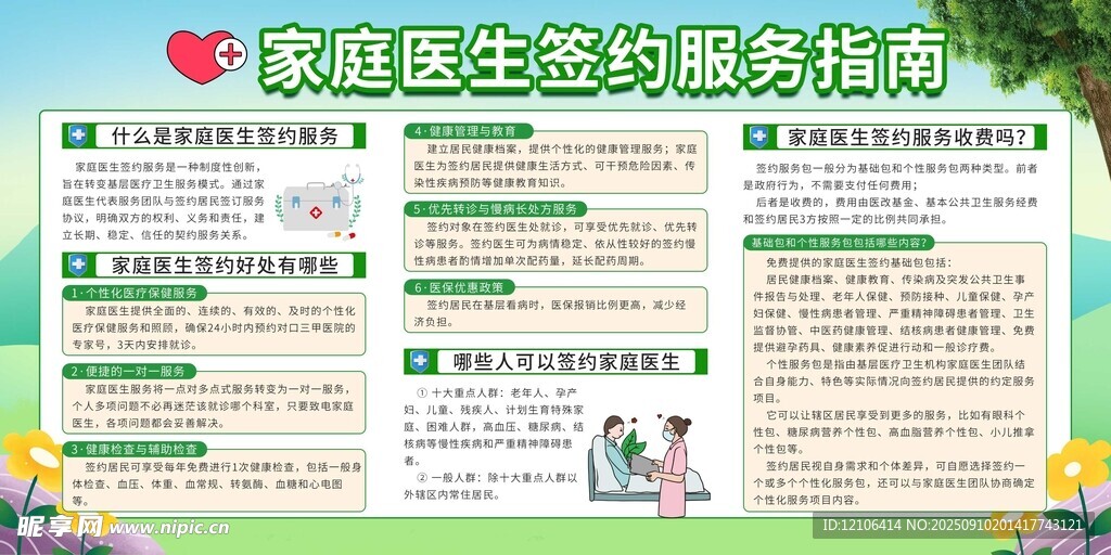 家庭医生签约服务指南