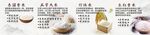 常见食材营养成分一览表