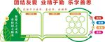 学校文化墙班级文化墙